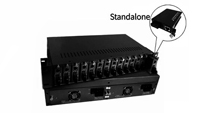 T-R14/16 Series Media Converter Chassis